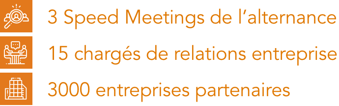 3 Speed Meetings de l’alternance - 15 chargés de relations entreprise - 3000 entreprises partenaires