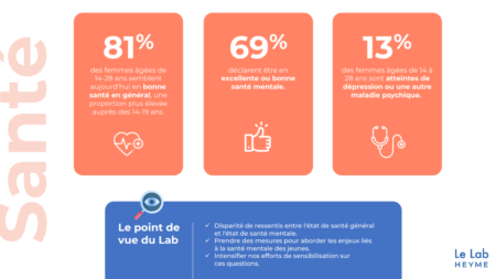 https://f.hellowork.com/edito/sites/5/2024/02/Design-sans-titre-41.png
