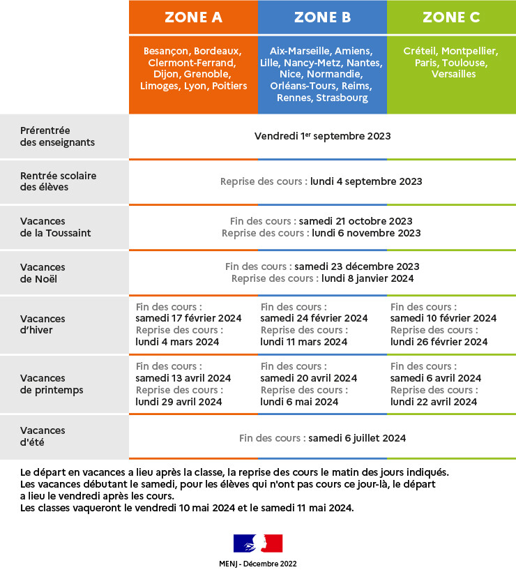 Le Calendrier Scolaire 2024-2025 : Date De Rentrée Et Des Vacances ...