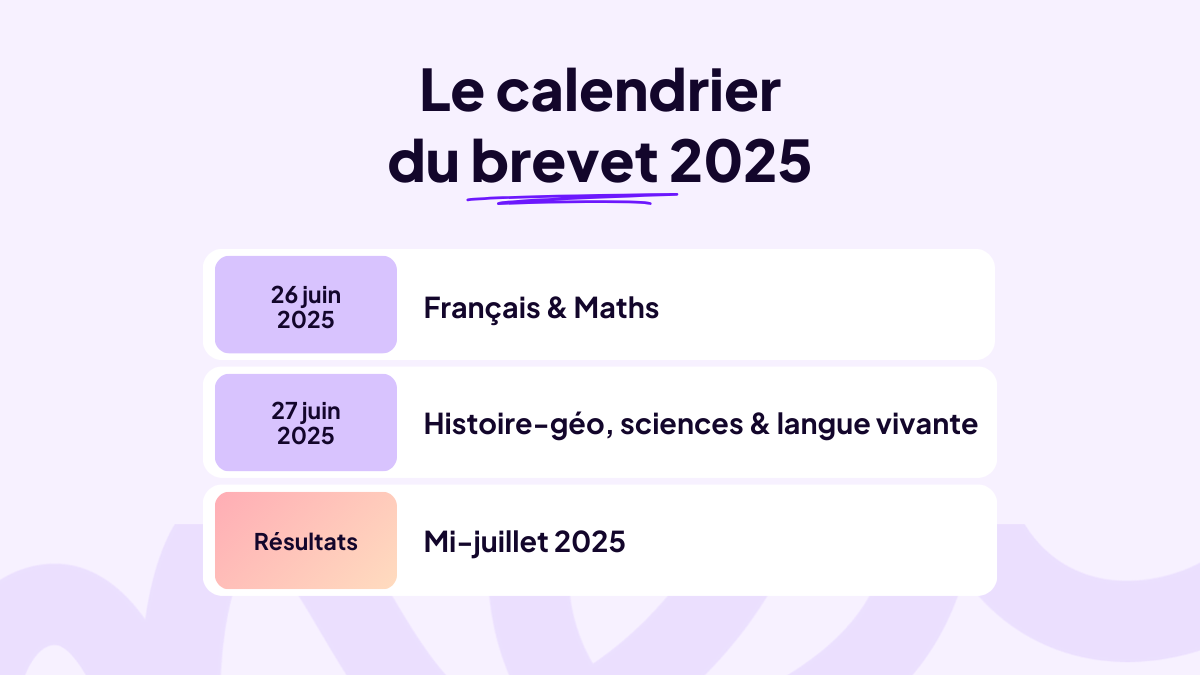 Les dates du brevet 2025 dévoilées