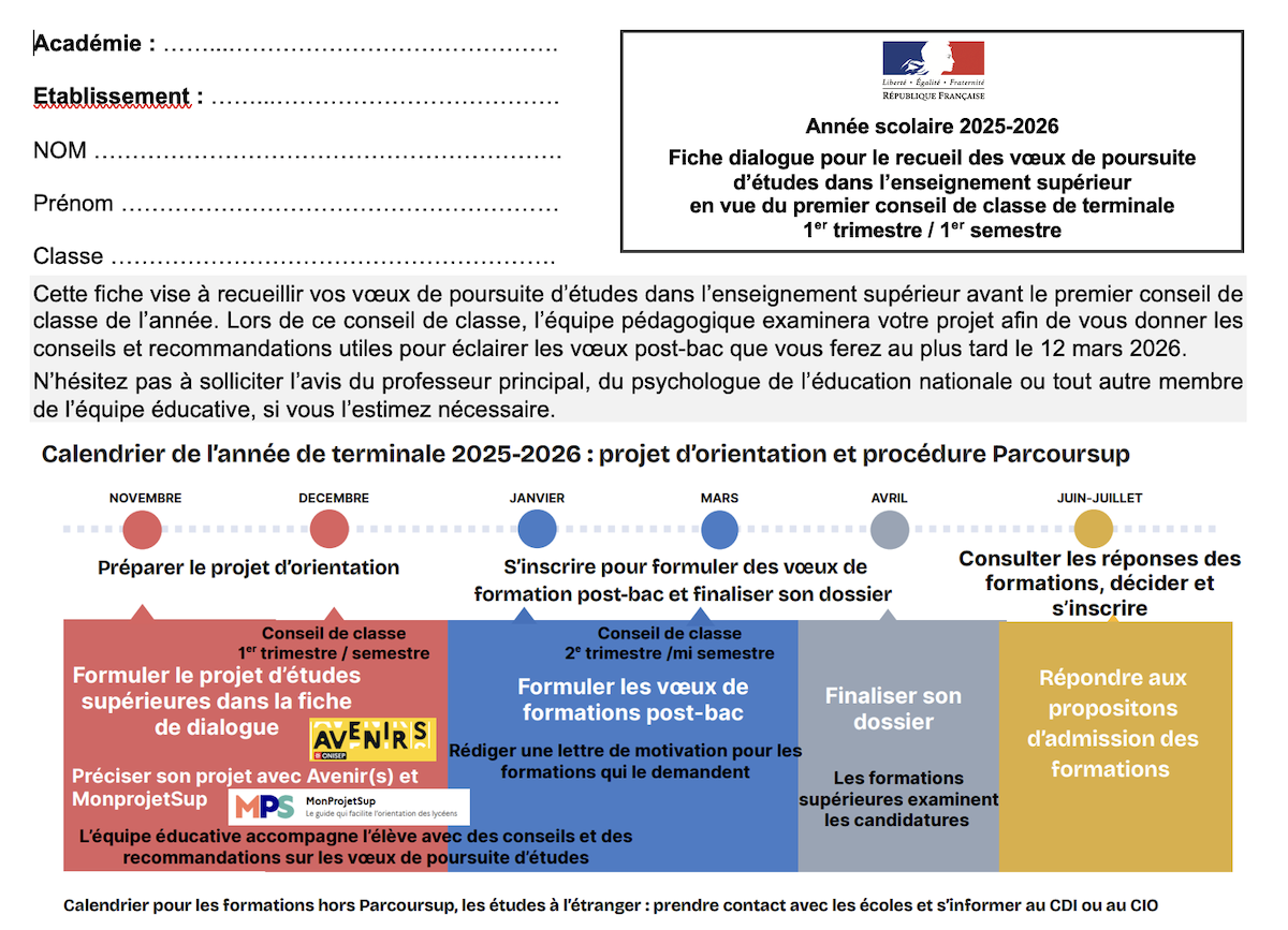 fiche dialogue Parcoursup