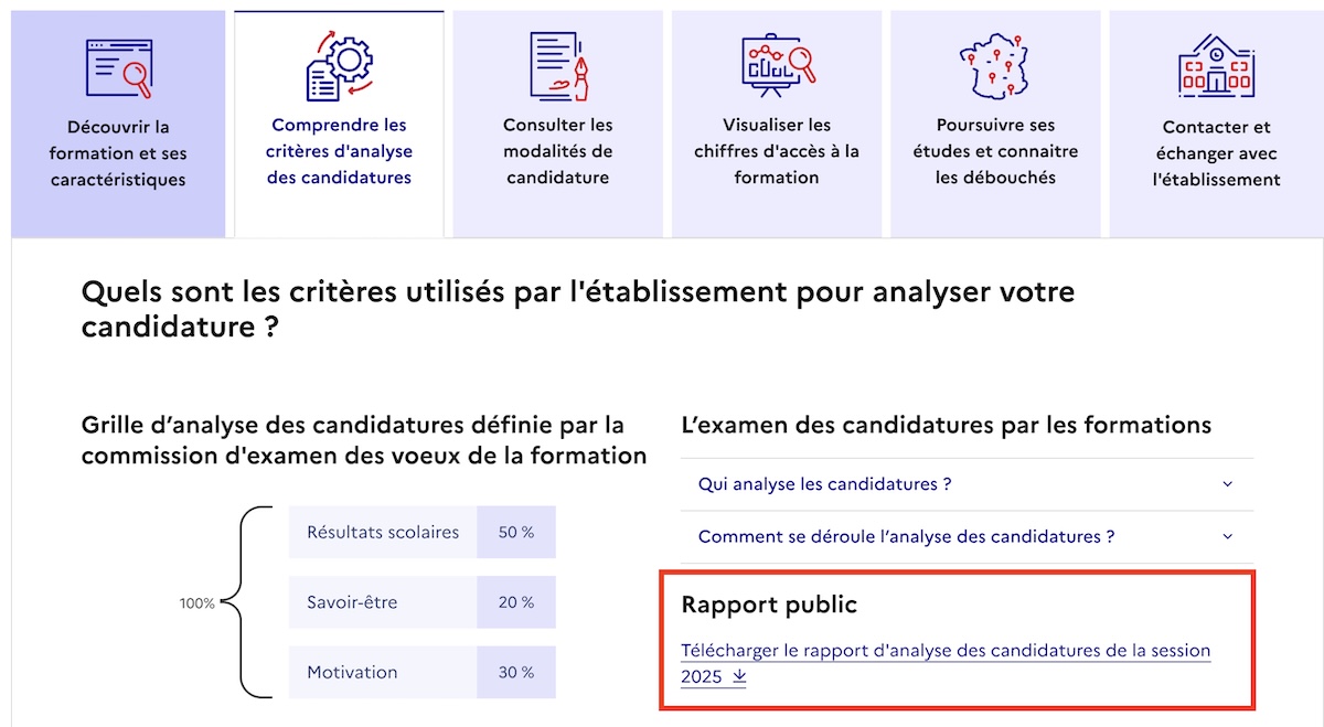 rapport analyse détaillé Parcoursup