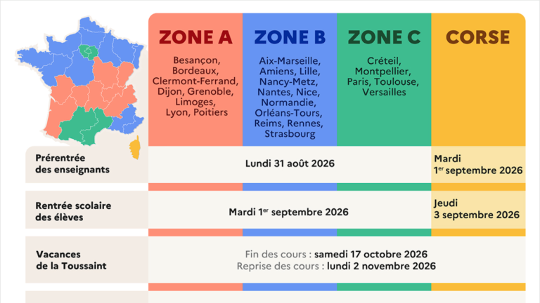 calendrier-scolaire-2026-2027-les-dates-de-rentr-e-des-vacances-et
