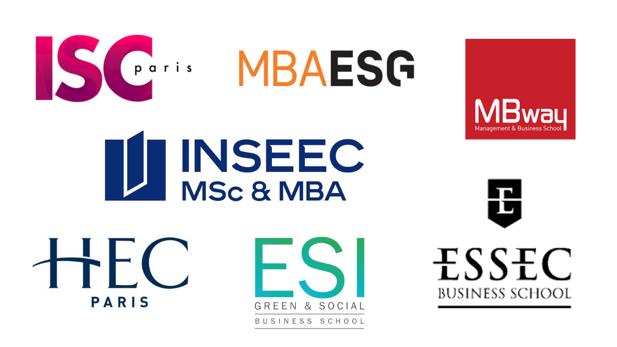 MBA Entrepreneuriat