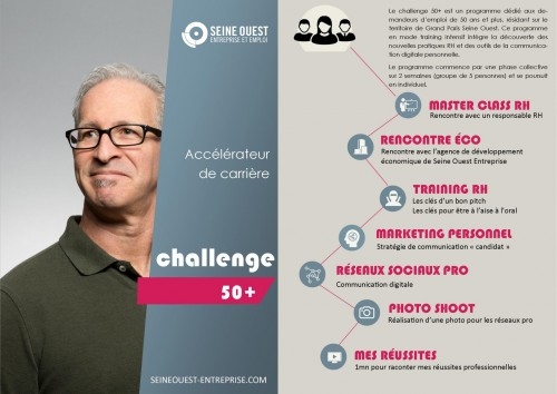 Challenge 50+ est un programme dédié aux demandeurs d’emploi seniors (de 50 ans et plus), résidant sur le territoire de Grand Paris Seine Ouest.