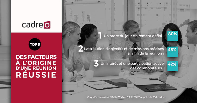 comment-réussir-une-réunion
