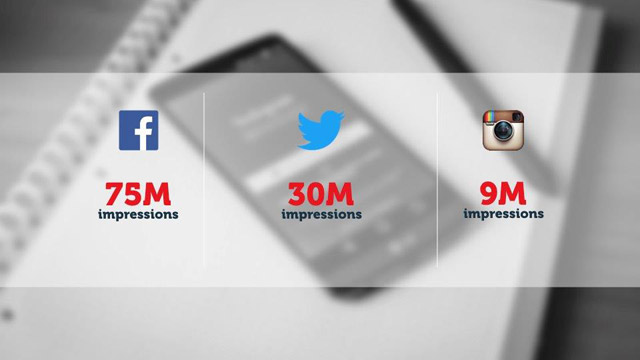 reseaux-sociaux-regionsjob