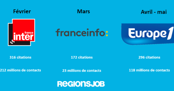 RegionsJob présent sur Europe 1 en avril et en mai