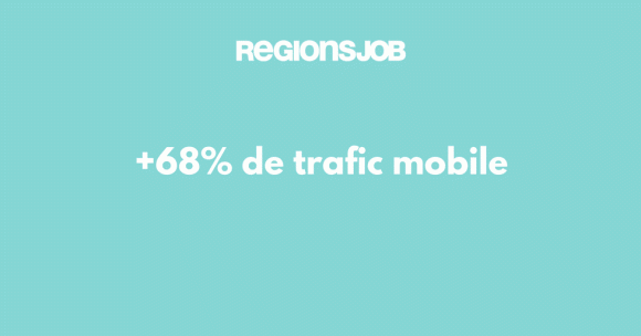 Record : 3,4 millions de visiteurs uniques pour le Groupe RegionsJob