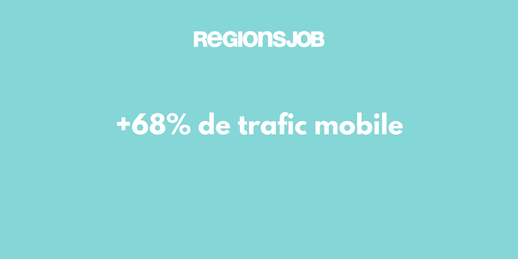 record regionsjob