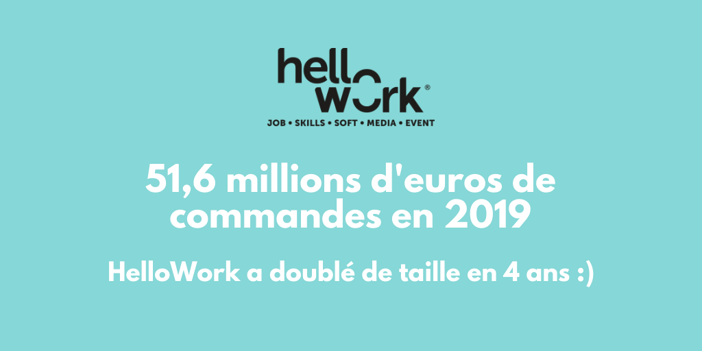 HelloWork_résultats 2019_2020