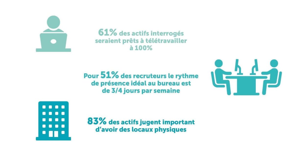 visuels-étude-avenir-des-bureaux_v5_Page_3