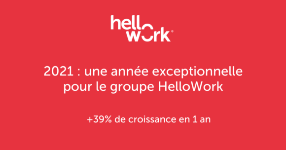 Une stratégie de développement réussie pour le groupe HelloWork avec une activité en croissance de 39% en 2021