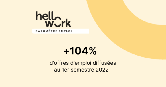 Marché de l’emploi : Plus de 4,2 millions d’offres d’emploi proposées au 1er semestre 2022