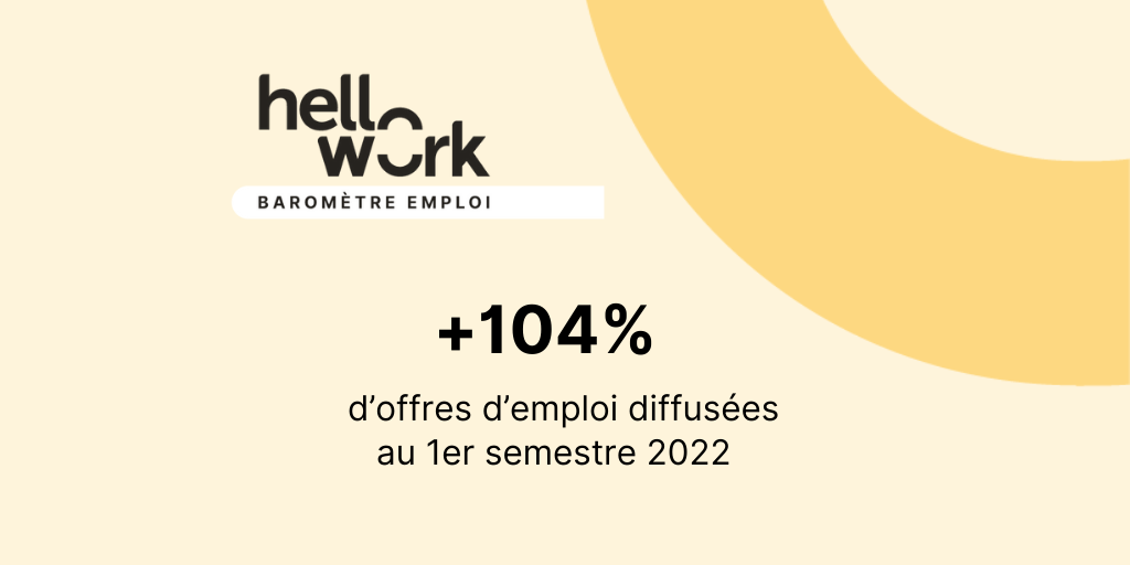 Baromètre emploi HelloWork deuxième trimestre 2022