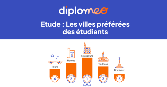 Enquête : Strasbourg, Rennes et Toulouse, métropoles les plus attractives de France selon leurs étudiants