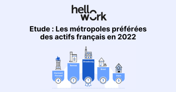 Enquête sur l’attractivité des métropoles 2022 : Strasbourg, Rennes et Brest sont les plus attractives de France
