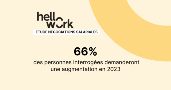 Etude HelloWork – Candidats & Recruteurs face à la négociation salariale