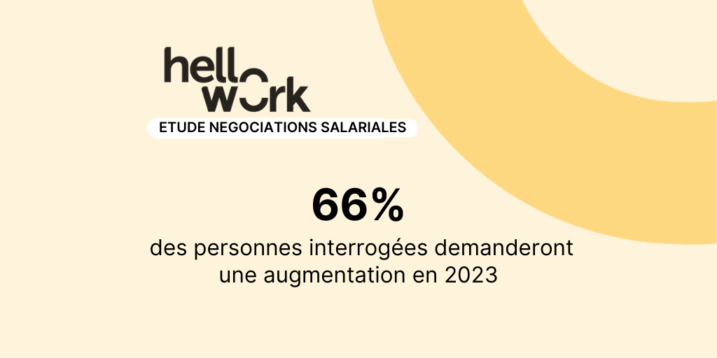 Cover_Article Négociations Salariales HelloWork