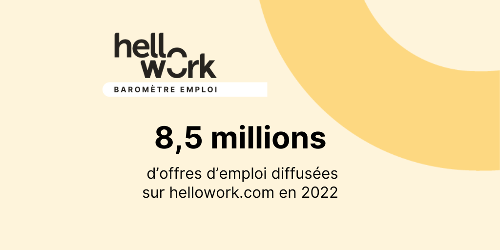 Cover Article Baromètre emploi 2022_HelloWork