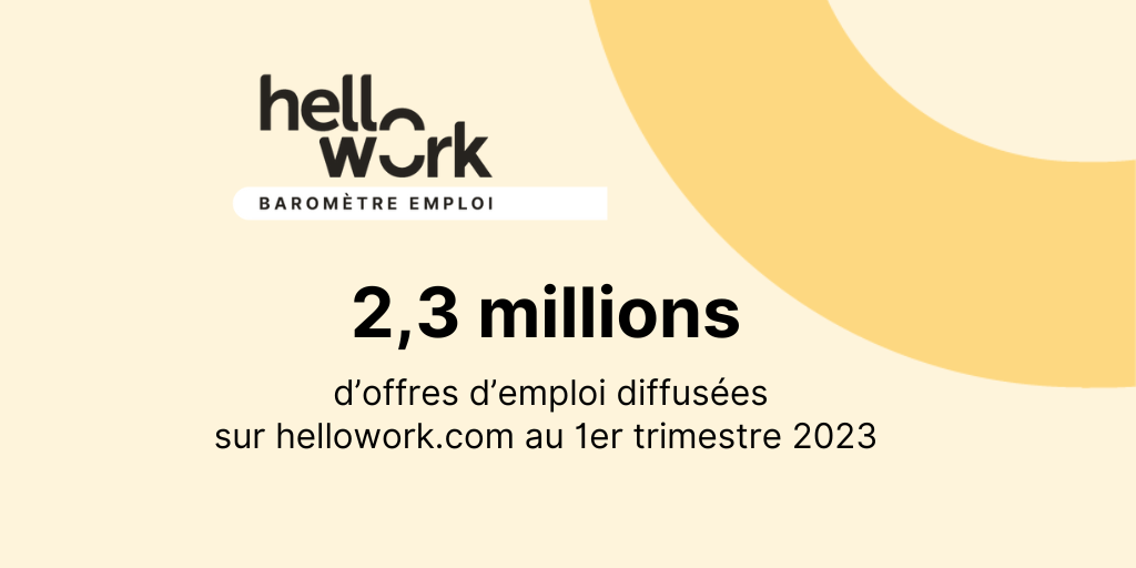 Cover 2023 Article corpo_baromètre emploi 1er trimestre 2023