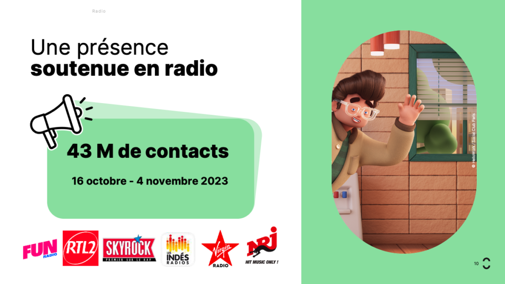 radio-confidentiel-Plan-de-communication-T3-2023-1024×576