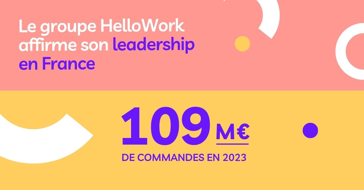 Visuel articles site Groupe