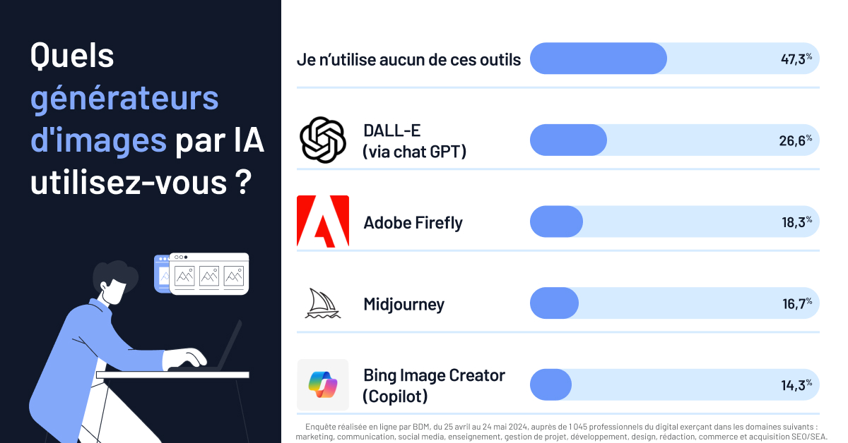 Visuel dans l’article – 02 bis-1 1