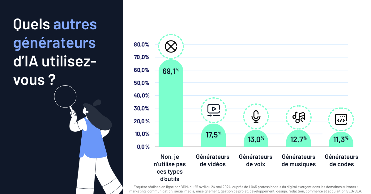 Visuel dans l’article – 03 1