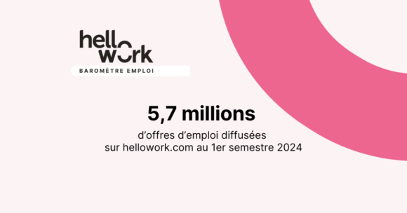 Baromètre de l’emploi : des recrutements dynamiques au 1er semestre, un ralentissement en juin