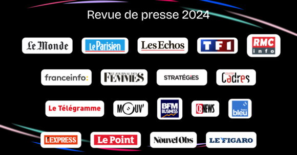 Plus de 1 000 retombées pour Hellowork group dans les médias en 2024