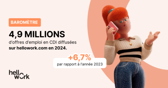 Les recrutements en CDI en 2024 : une année dynamique, un fléchissement  au dernier trimestre
