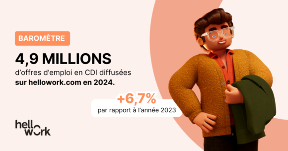 Les recrutements en CDI en 2024&nbsp;: une année dynamique, un fléchissement  au dernier trimestre