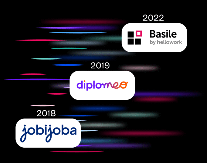 Notre ADN&nbsp;: l’innovation et le développement au service des actifs