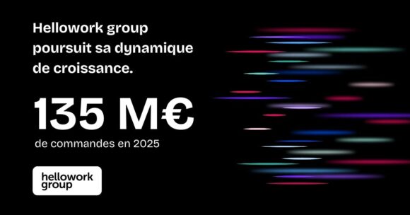 Hellowork group enregistre 135 M€ de commandes en 2025&nbsp;:  un nouveau record pour le leader français de l’emploi, du recrutement et de la formation.