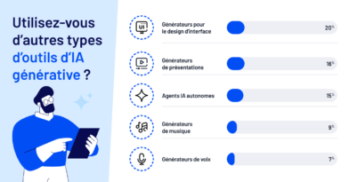 autres-outils-ia