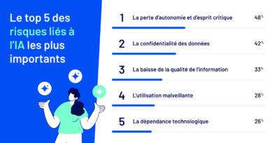 top-5-risques
