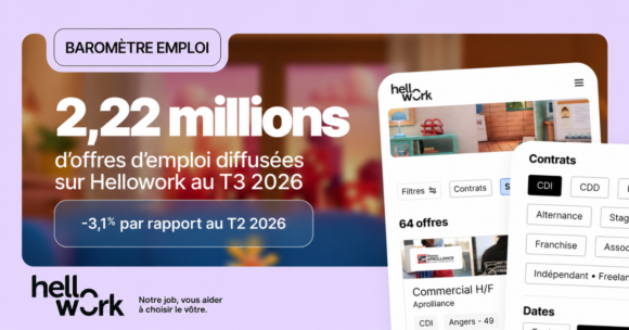 Marché de l’emploi&nbsp;: la baisse ralentit au T3 (-3,1 % d’offres)