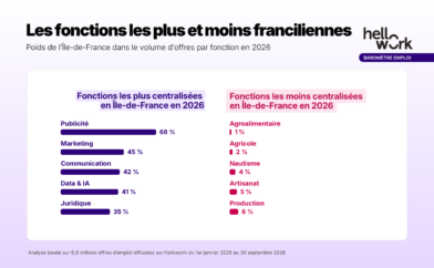 Hellowork_Fonctions_Franciliennes_2026 (1)