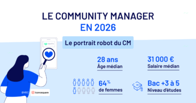 enquete-cm-infographie-une-2026