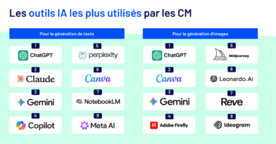 outils-ia-cm-bdm-2026