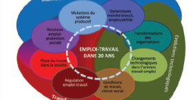 A quoi ressemblera le travail dans 20 ans ?