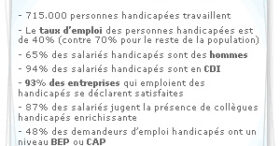 Semaine spéciale emploi et handicap