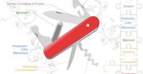 Un CV couteau suisse en flash