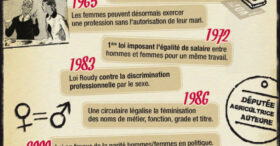 Infographie : le travail des femmes en 10 dates