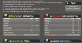 Note ton entreprise ou Cote ta boite !