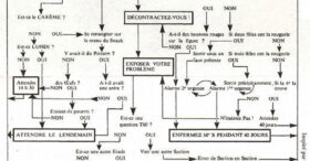 Comment demander une augmentation ?