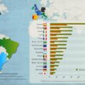 Carte interactive du chômage des jeunes dans le monde
