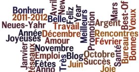 Best of 2011 de Mode(s) d’emploi