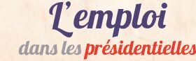 Sondage sur l’emploi dans la campagne présidentielle